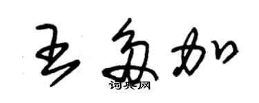 朱錫榮王多加草書個性簽名怎么寫