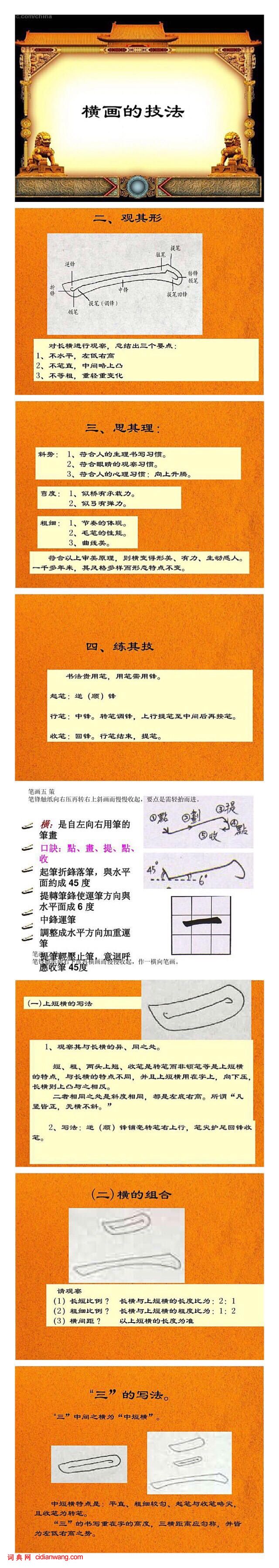 歐楷基本筆畫：永字八法