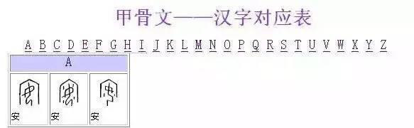 甲骨文字典，甲骨文漢字對應表