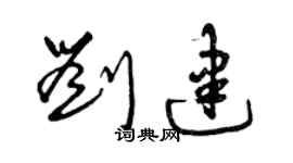 曾慶福劉建草書個性簽名怎么寫
