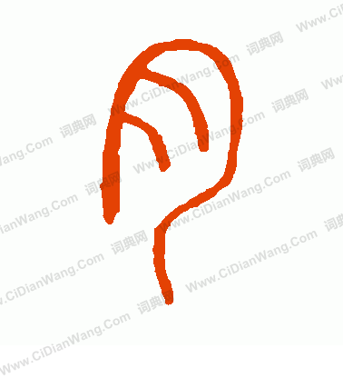 說文解字寫的肉