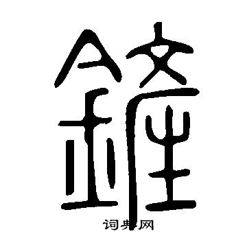 說文解字寫的鏟