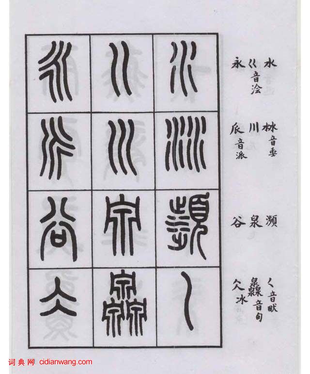 王福庵篆書《說文部目》