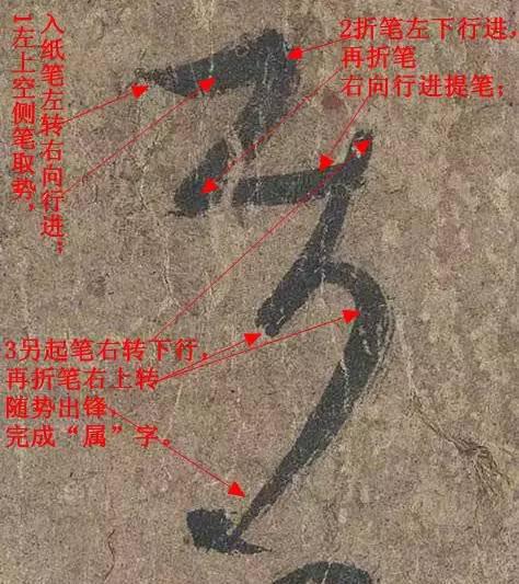 史上書法大家們的筆法解析