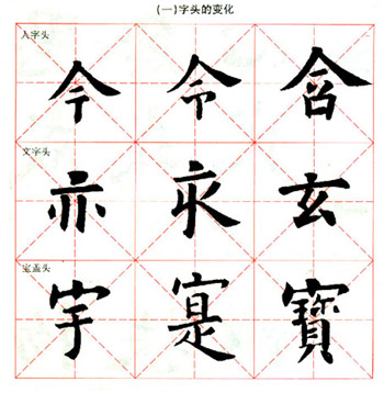 《九成宮醴泉銘》臨習指導