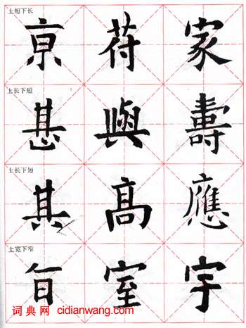 《九成宮醴泉銘》臨習指導