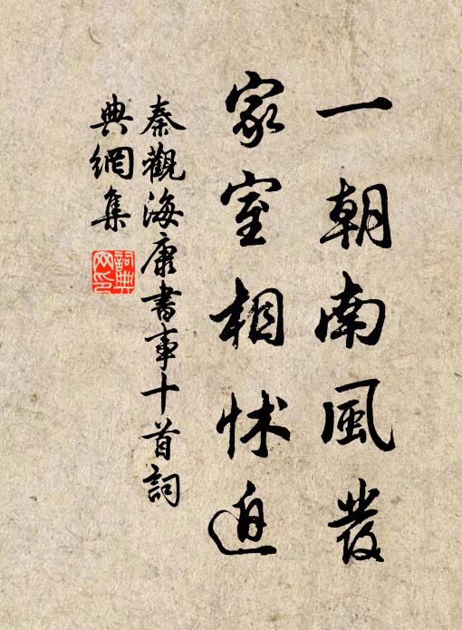 鑒爾揖古風，終焉乃吾黨 詩詞名句