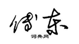 朱錫榮傅東草書個性簽名怎么寫