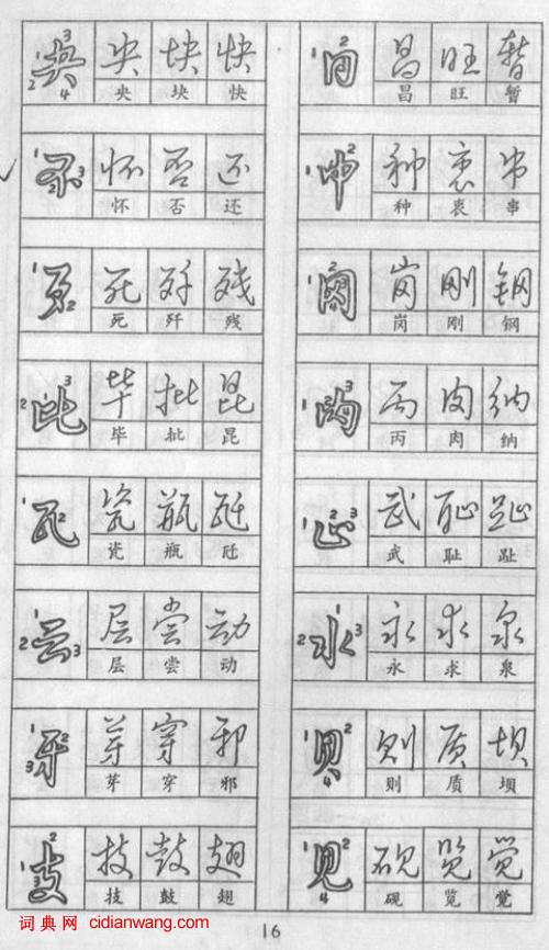 黃若舟怎樣練好鋼筆字，實用鋼筆草書字帖