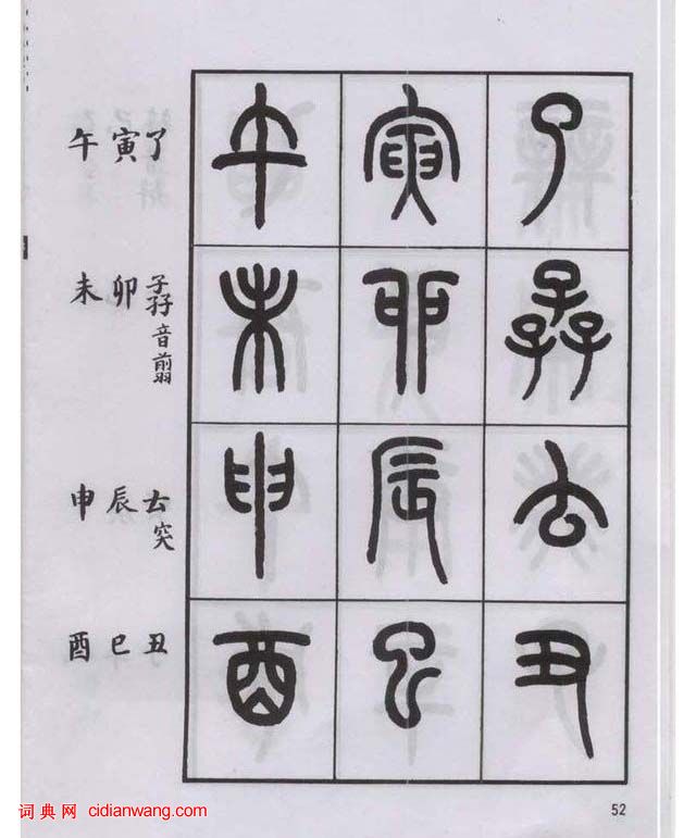 王福庵篆書《說文部目》