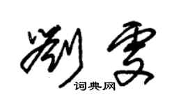 朱錫榮劉雯草書個性簽名怎么寫