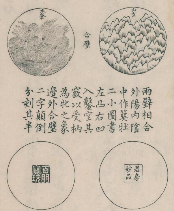 【PDF高清】明 程大約《程氏墨苑》墨譜下載_1.89G