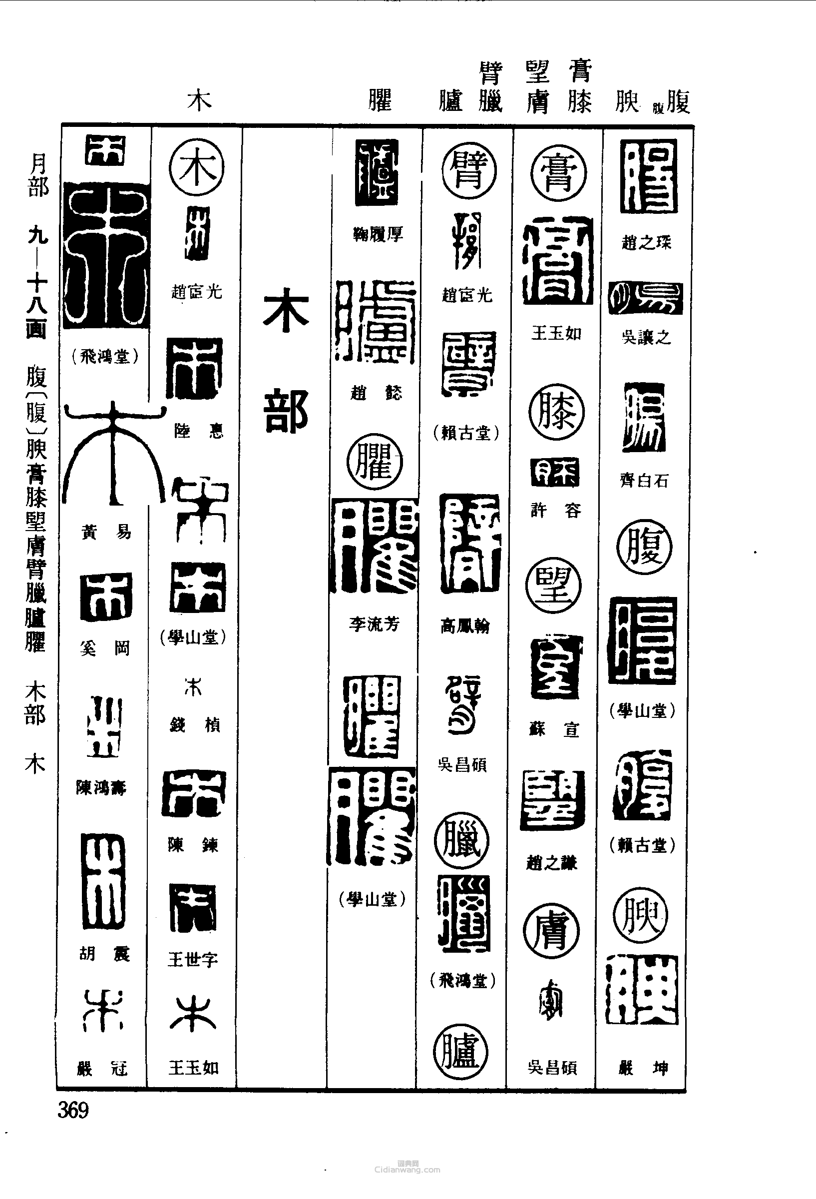 篆刻字典的篆刻印章腸腹腴膏膝朢望膚臂臘臚臚木