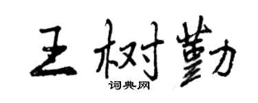 曾慶福王樹勤行書個性簽名怎么寫