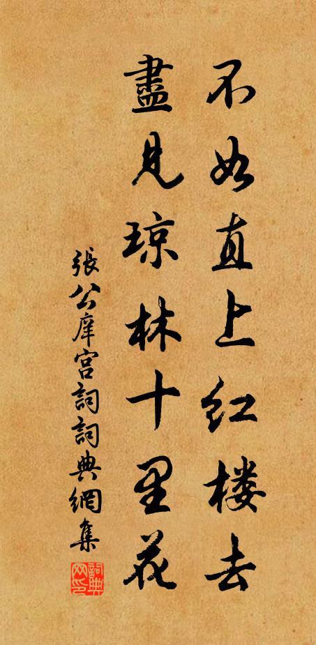 豈知好事者,僻性尋枯髽 詩詞名句