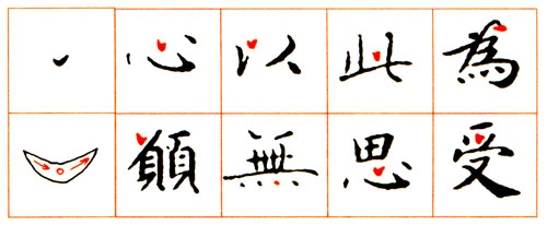 小楷《靈飛經》筆法講解