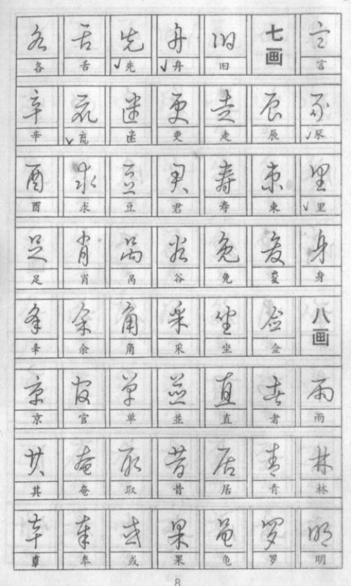 黃若舟怎樣練好鋼筆字，實用鋼筆草書字帖