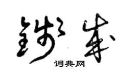 曾慶福錢成草書個性簽名怎么寫