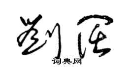 曾慶福劉闊草書個性簽名怎么寫