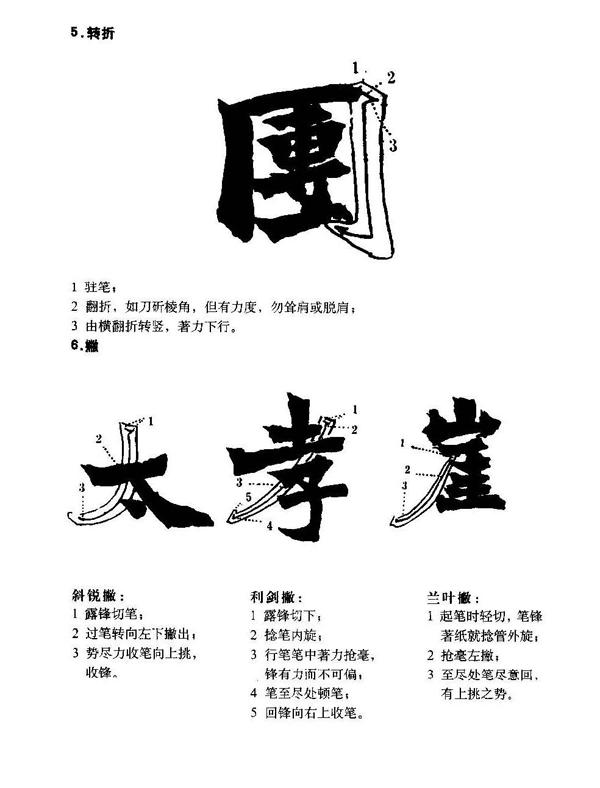 魏碑教程，魏碑筆法詳解