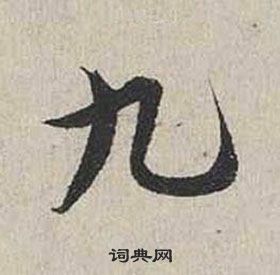 自書詩卷中蔡襄的寫法