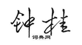 駱恆光鍾桂行書個性簽名怎么寫