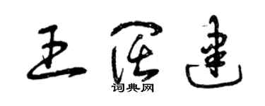 曾慶福王闊建草書個性簽名怎么寫