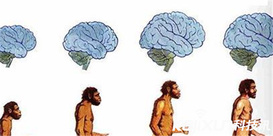 人類1000年後的樣子 1000年後未來人的長像