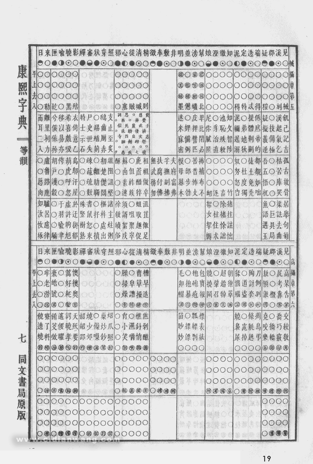 康熙字典掃描版第19頁