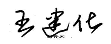 朱錫榮王建化草書個性簽名怎么寫