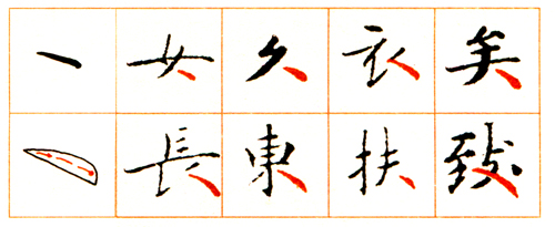 小楷《靈飛經》筆法講解