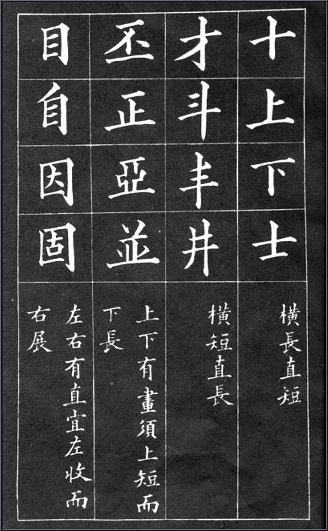 黃自元間架結構摘要九十二法