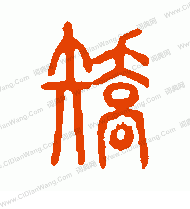 說文解字寫的矯