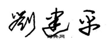朱錫榮劉建平草書個性簽名怎么寫