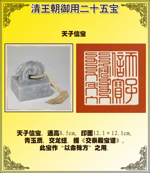 清王朝御用玉璽二十五寶圖
