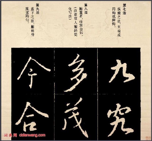 王羲之行書結構92法