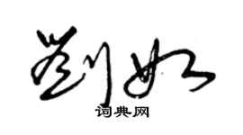 曾慶福劉如草書個性簽名怎么寫