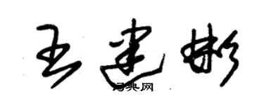 朱錫榮王建彬草書個性簽名怎么寫