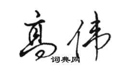 駱恆光高偉行書個性簽名怎么寫