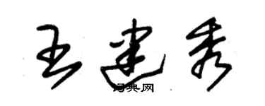 朱錫榮王建秀草書個性簽名怎么寫