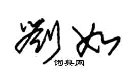 朱錫榮劉如草書個性簽名怎么寫