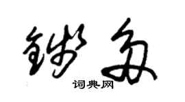 朱錫榮錢多草書個性簽名怎么寫