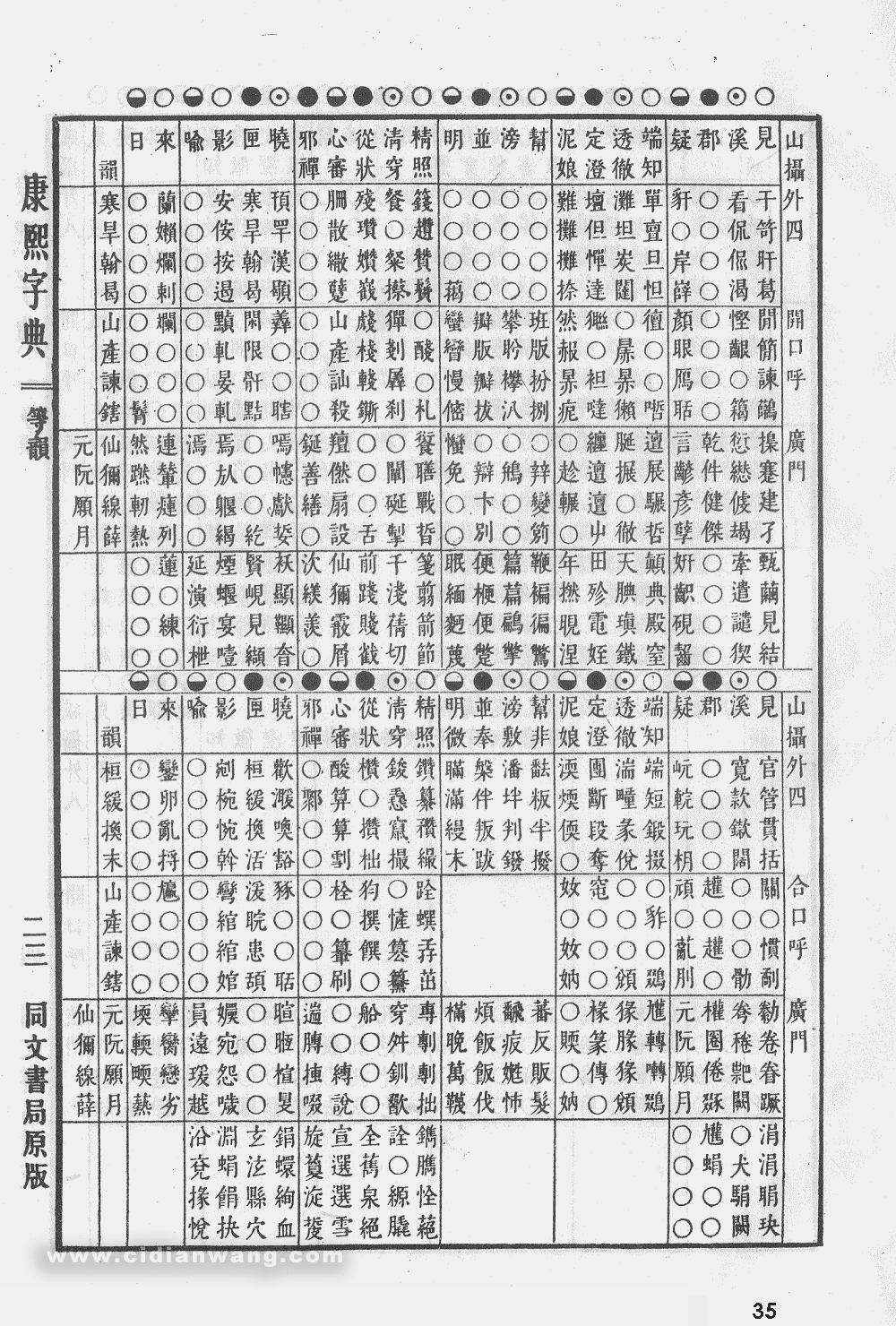 康熙字典掃描版第35頁