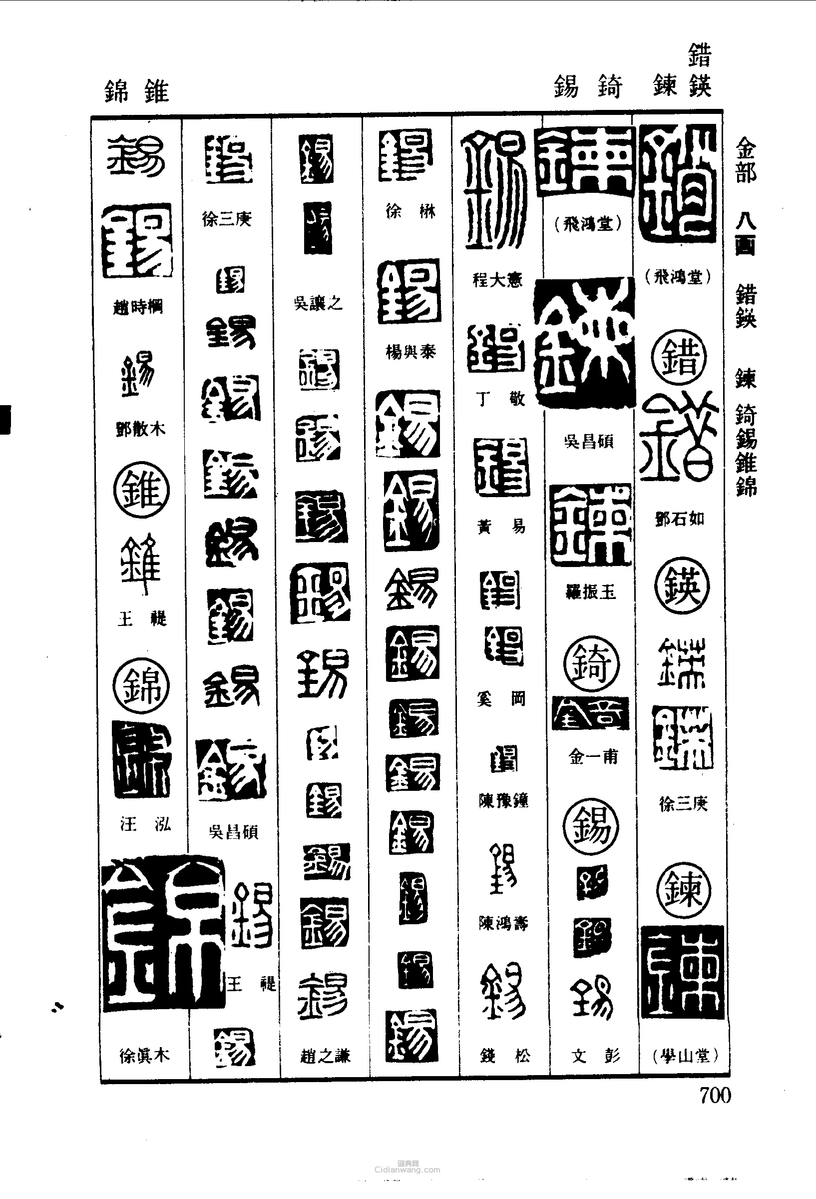 篆刻字典的篆刻印章錯鍈錡錫錐錦