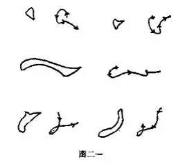 鄧散木《書法百問》