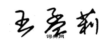 朱錫榮王孟莉草書個性簽名怎么寫