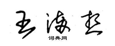 朱錫榮王滿想草書個性簽名怎么寫