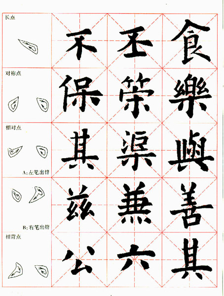 《九成宮醴泉銘》臨習指導