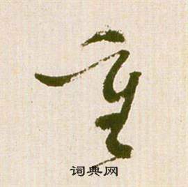 滕王閣序並詩中祝枝山的寫法