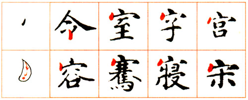 小楷《靈飛經》筆法講解